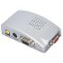 JEDA-01 PC to TV Converter
