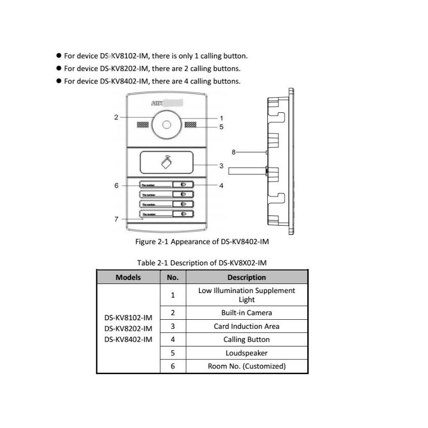 DS-KV8402-IM Water Proof Metal Villa Door Station