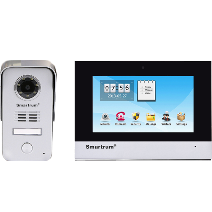 Smartrum JE-2W5531 1.3MP 2-Wire HD Door Station Intercom