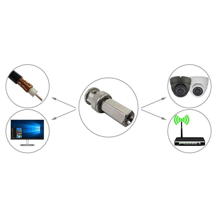 RG59 Twist-On BNC Male Coax Connector (BNC Twist on connector for RG59 cable) Model: JEC-035