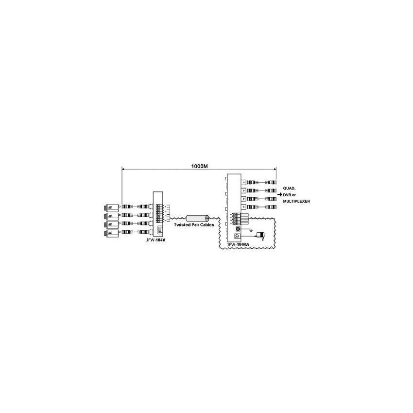 JEW-104RA Active Receiver Hub