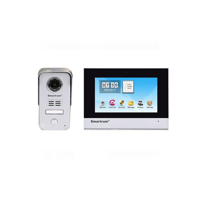 Smartrum JE-2W5531 1.3MP 2-Wire HD Door Station Intercom
