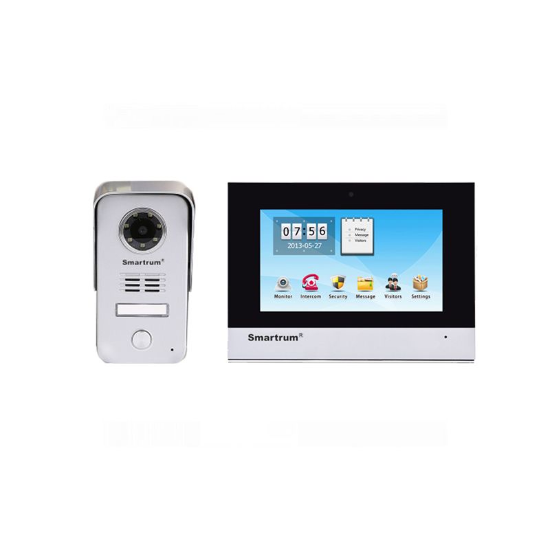 Smartrum JE-2W5531 1.3MP 2-Wire HD Door Station Intercom