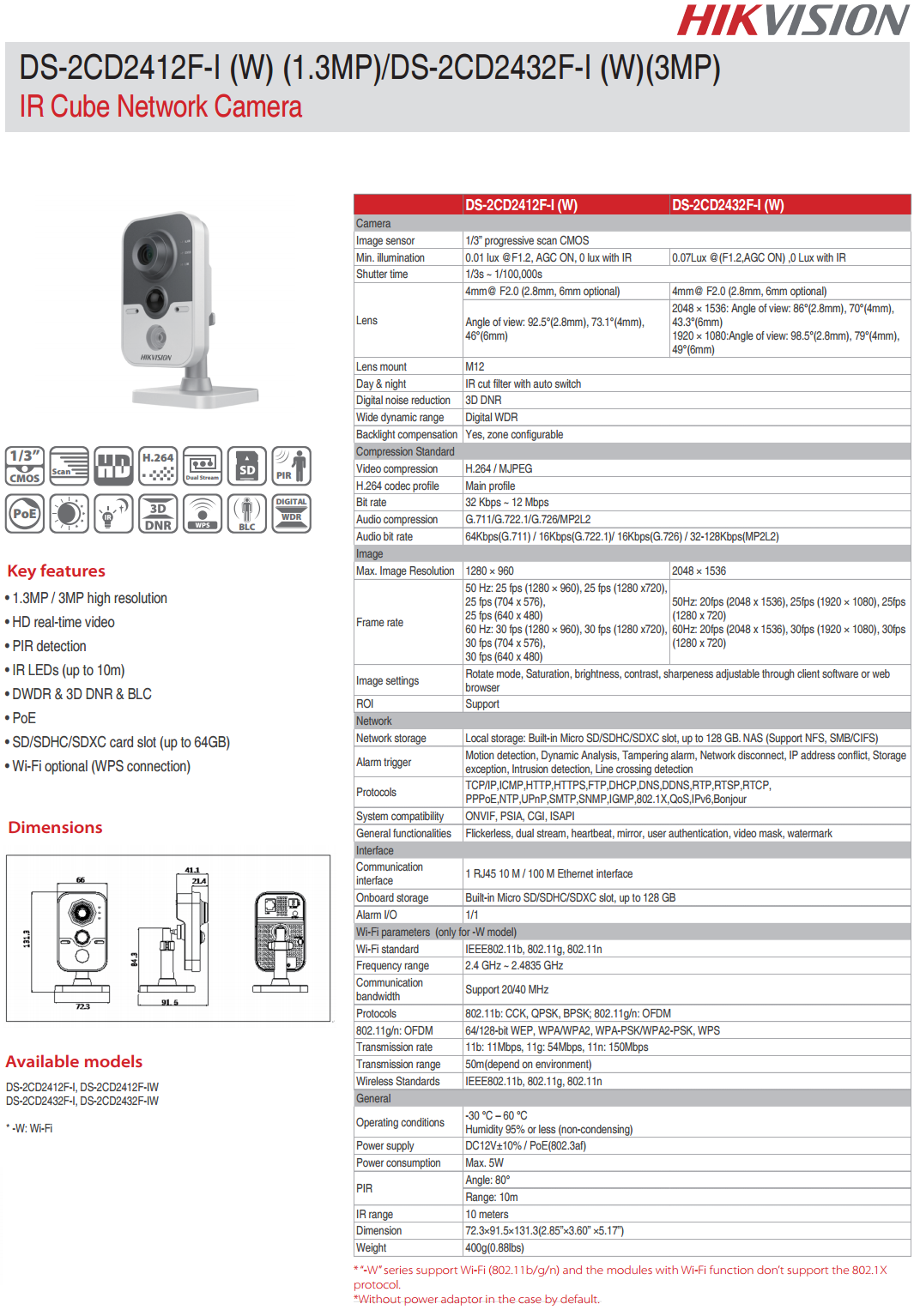 DS-2CD24x2F-IW Data Sheet